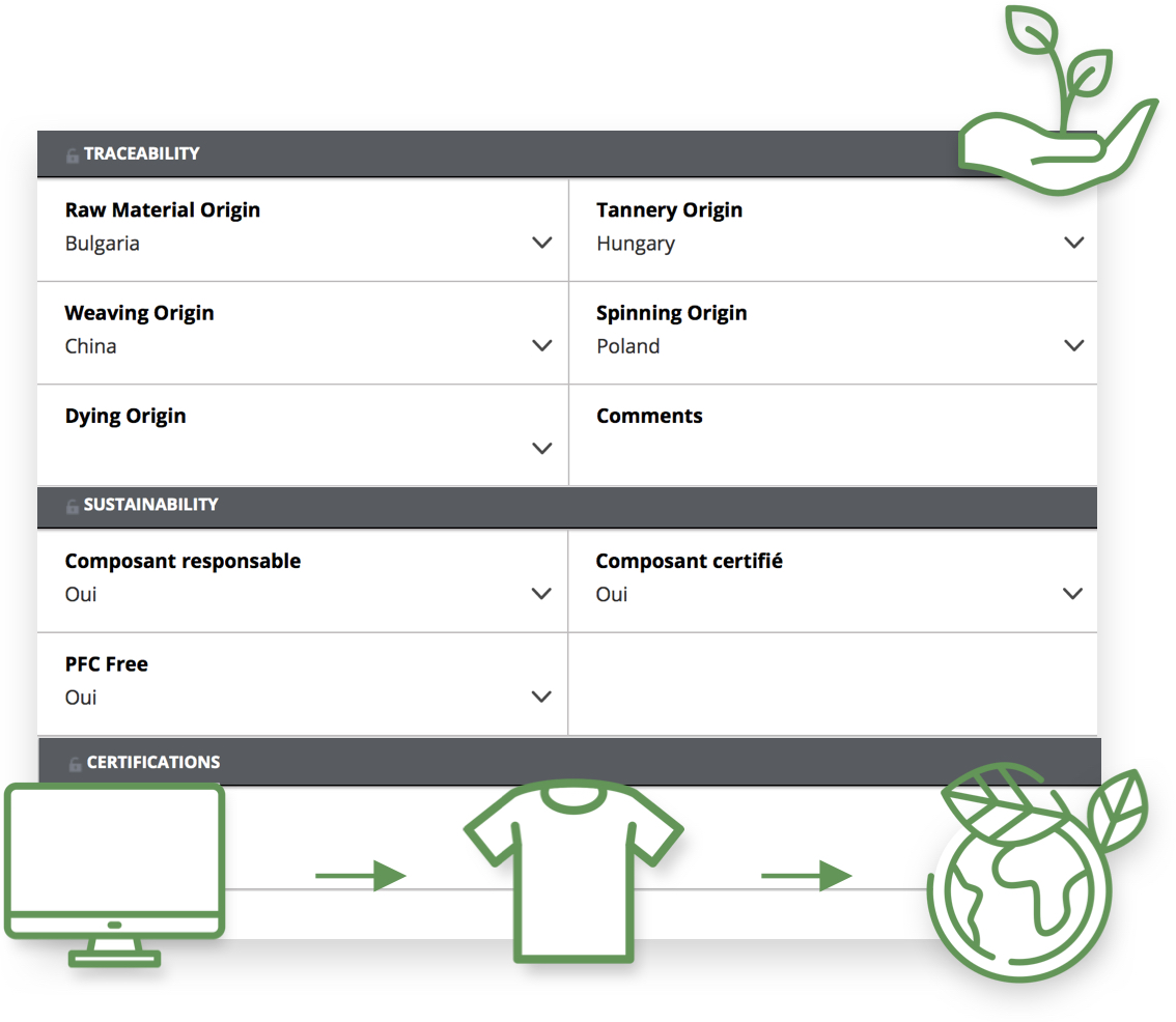 Include CSR and traceability information of your products into C-DESIGN PLM