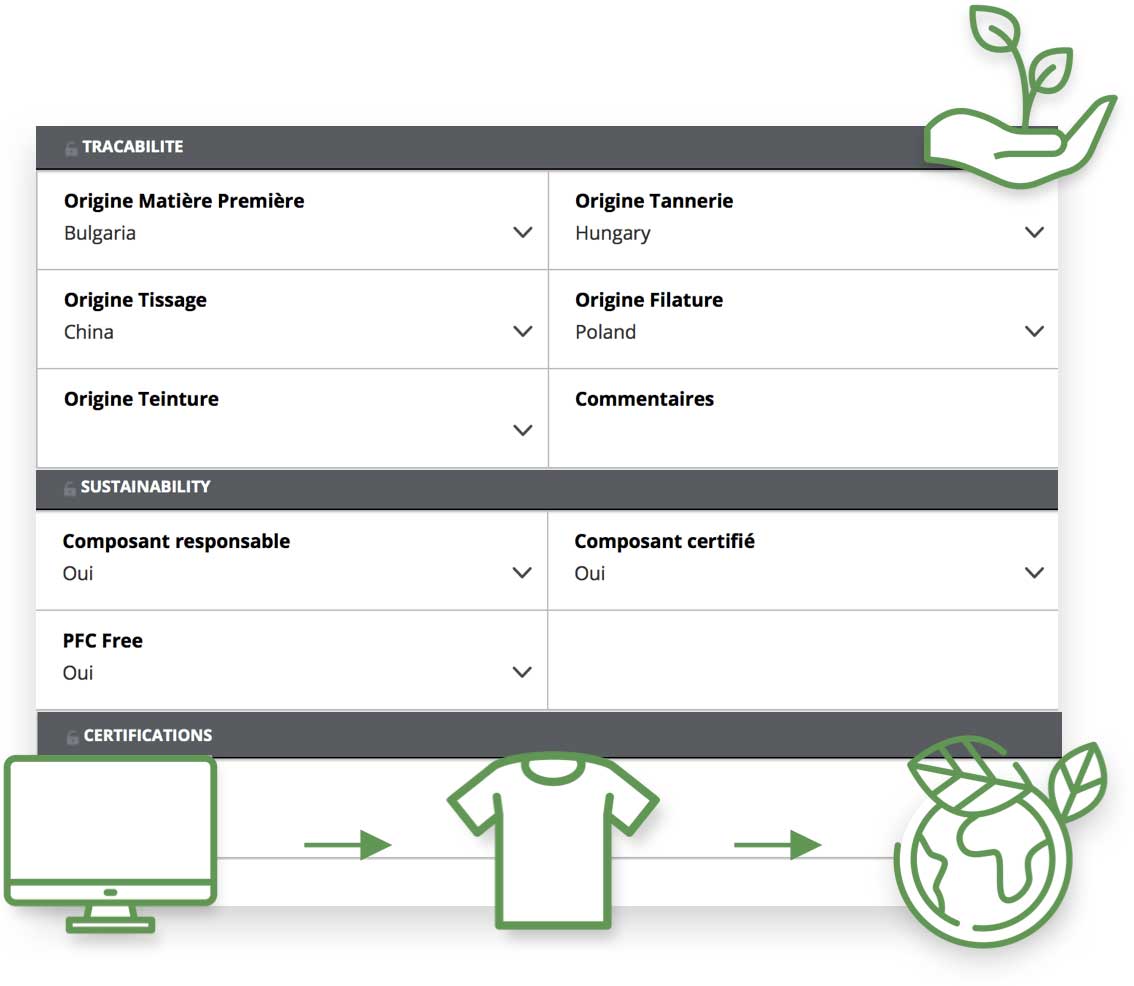 informations RSE et Traçabilité de vos produits dans le PLM