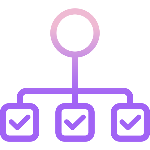 organization