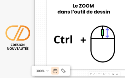 Le ZOOM dans l’outil de dessin