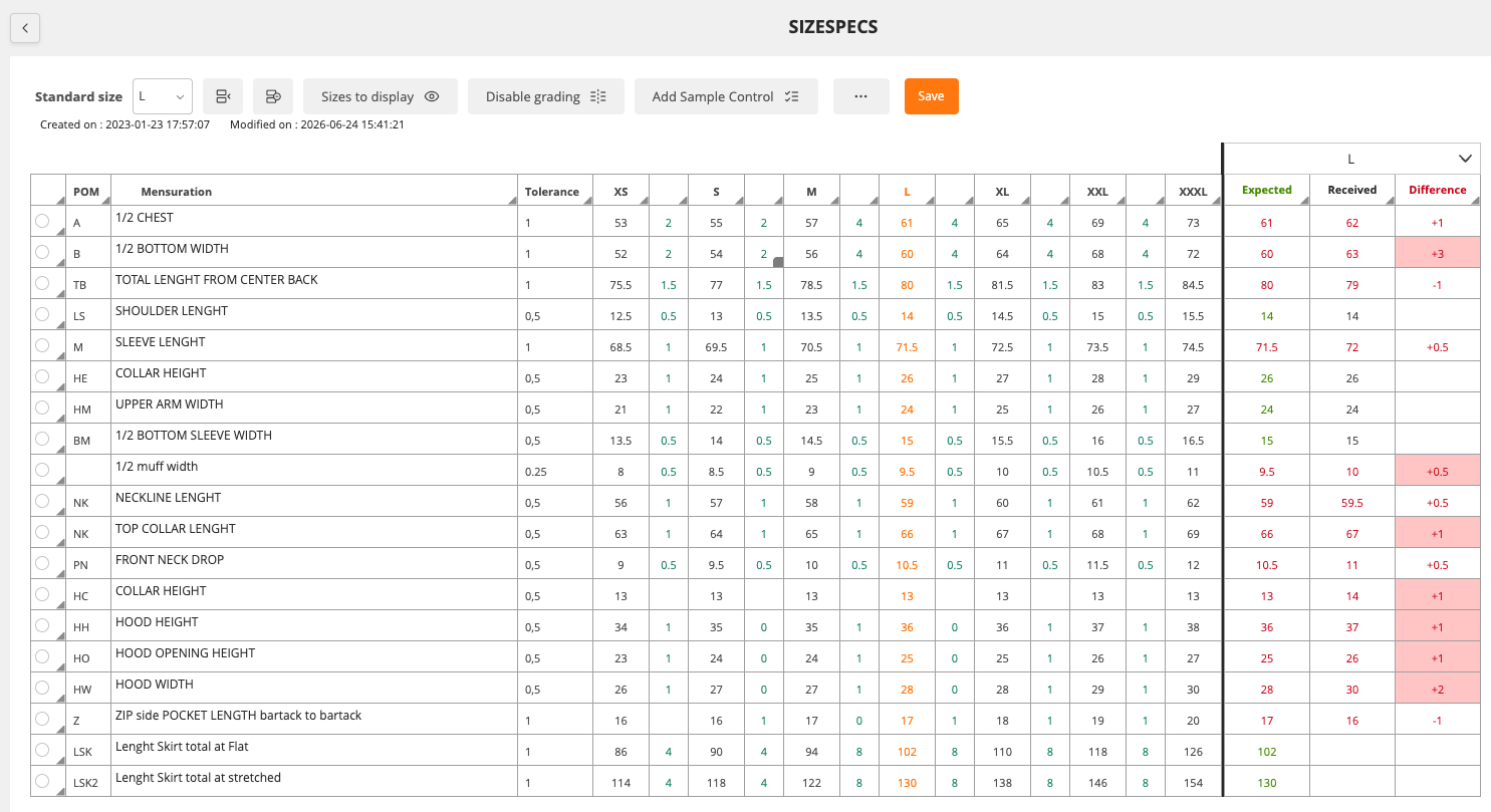 Tableau CDESIGN PLM 